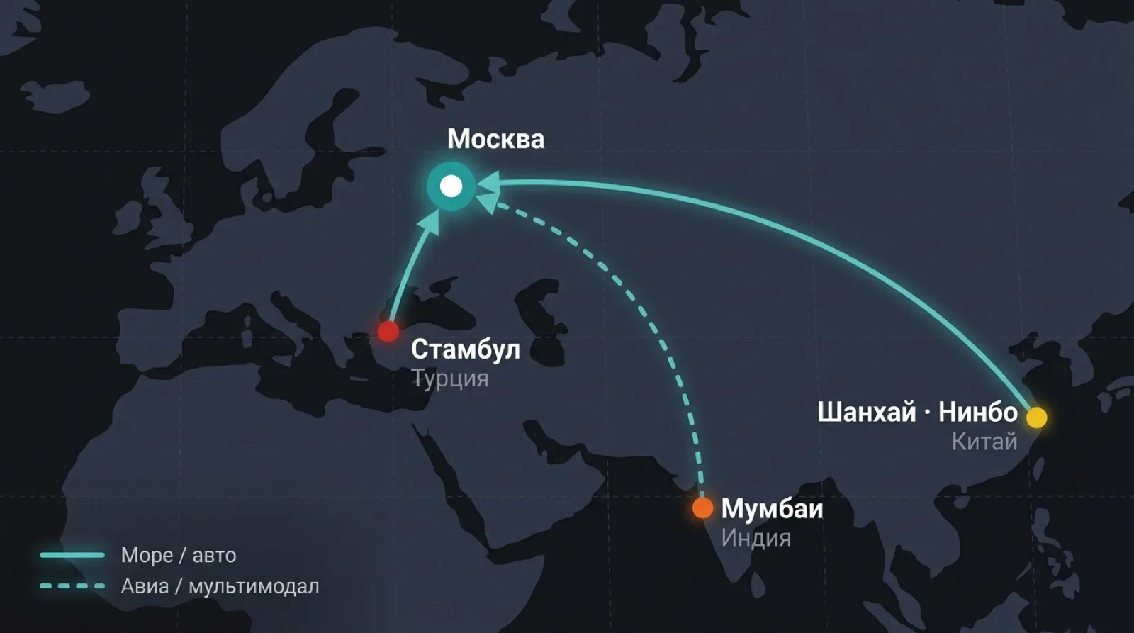 Схема маршрутов экспедиции опасных грузов: Шанхай, Нинбо, Мумбаи, Стамбул — Москва
